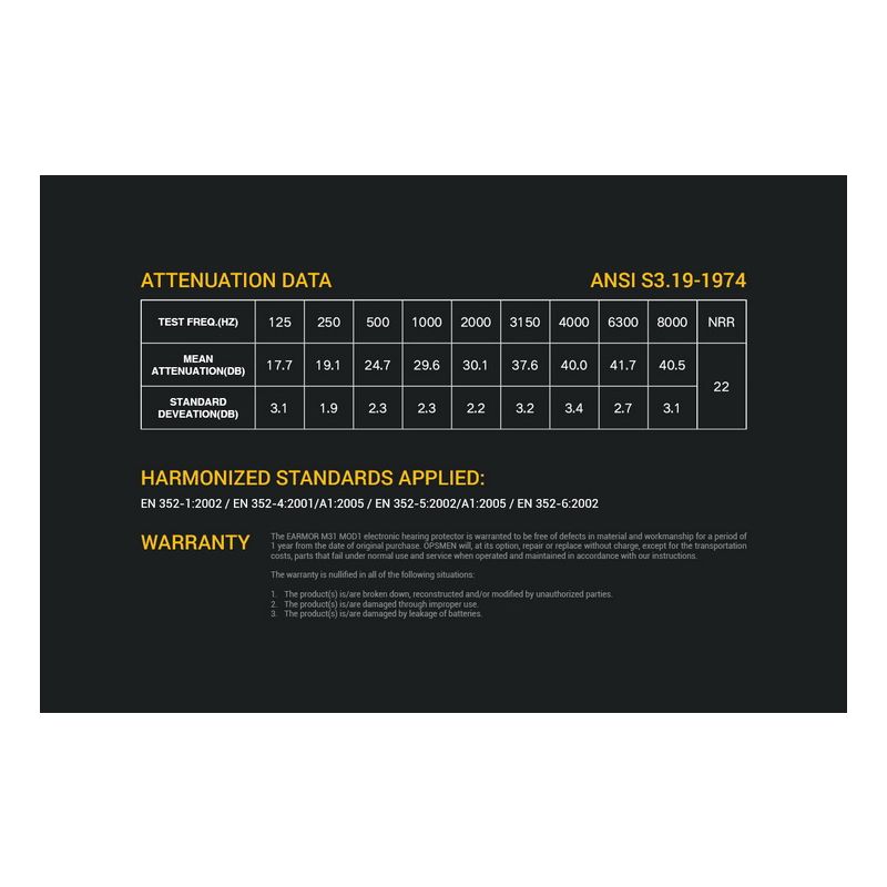 EARMOR M32 MOD1 Casque Tactique Casque de Tir avec Protection Auditive et Perception Environnementale
