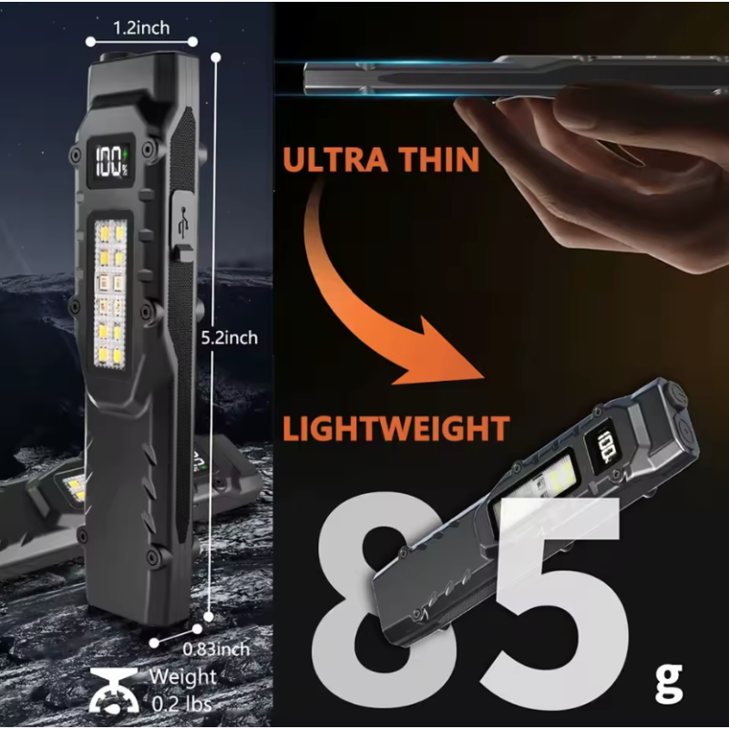 NiteBeam EDC29 Lampe de Poche LED 1100 Lumens Ultra-Fine Rechargeable USB-C pour Sécurité et Camping