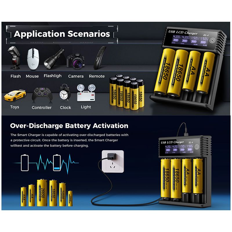 Chargeur USB LCD Intelligent pour Batteries Lithium Rechargeables 18650 3,7 V Écran LCD Gestion Efficace