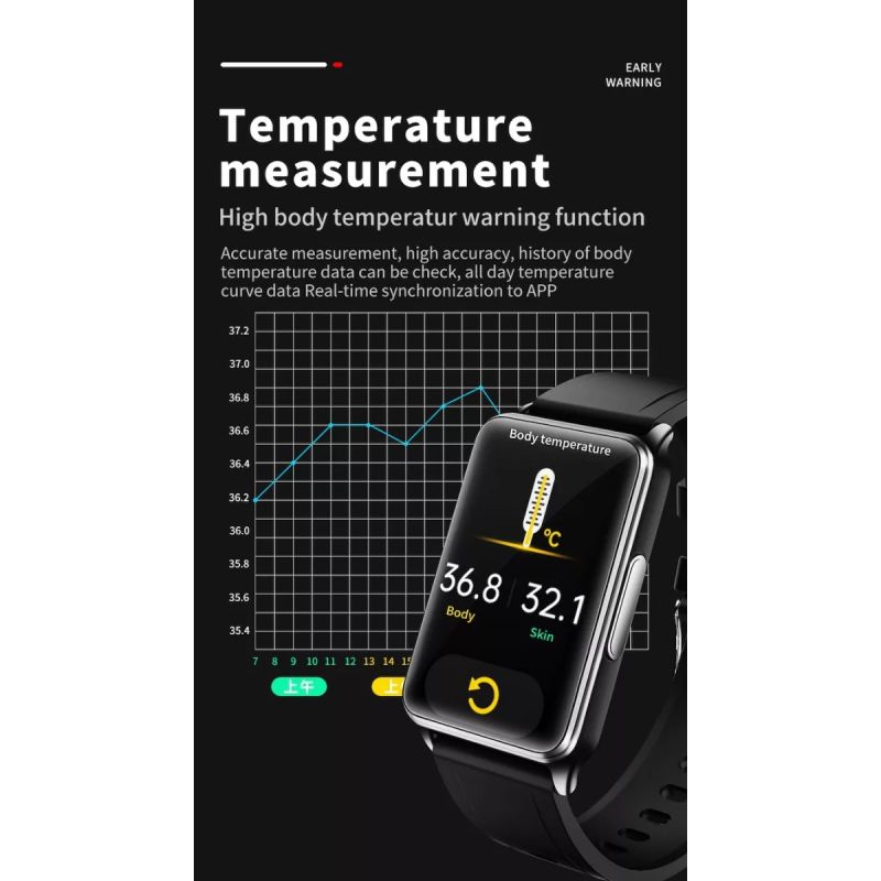 EP02 Smart Watch Glycémie ECG PPG Température Fréquence Cardiaque IPS HD Étanche Fitness Tracker Sommeil/HRV