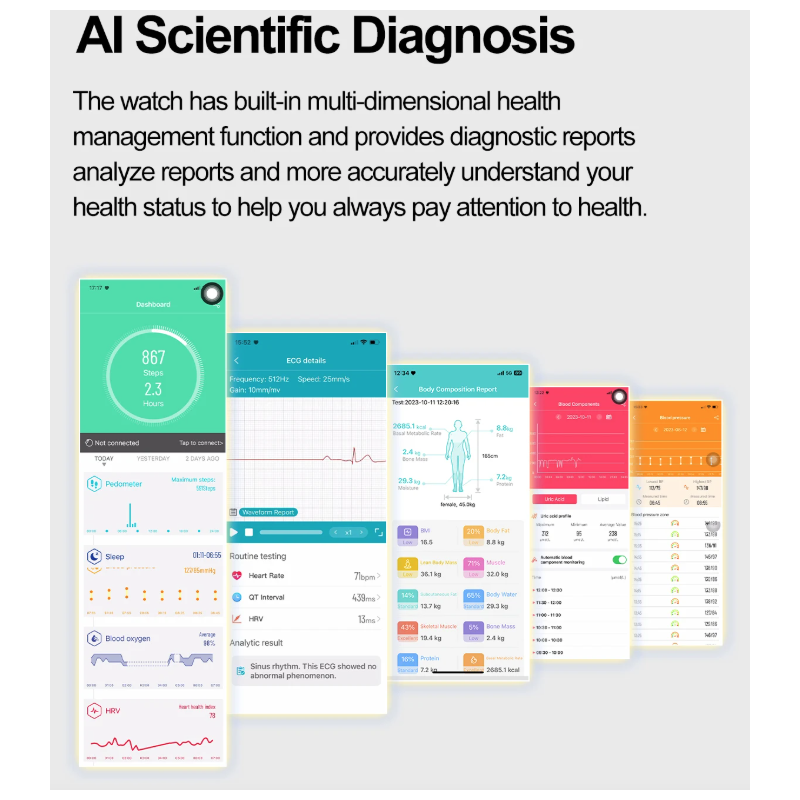 E580 Montre Connectée Santé: Glycémie, ECG, Tension Artérielle, SpO2, IP68 Étanchéité