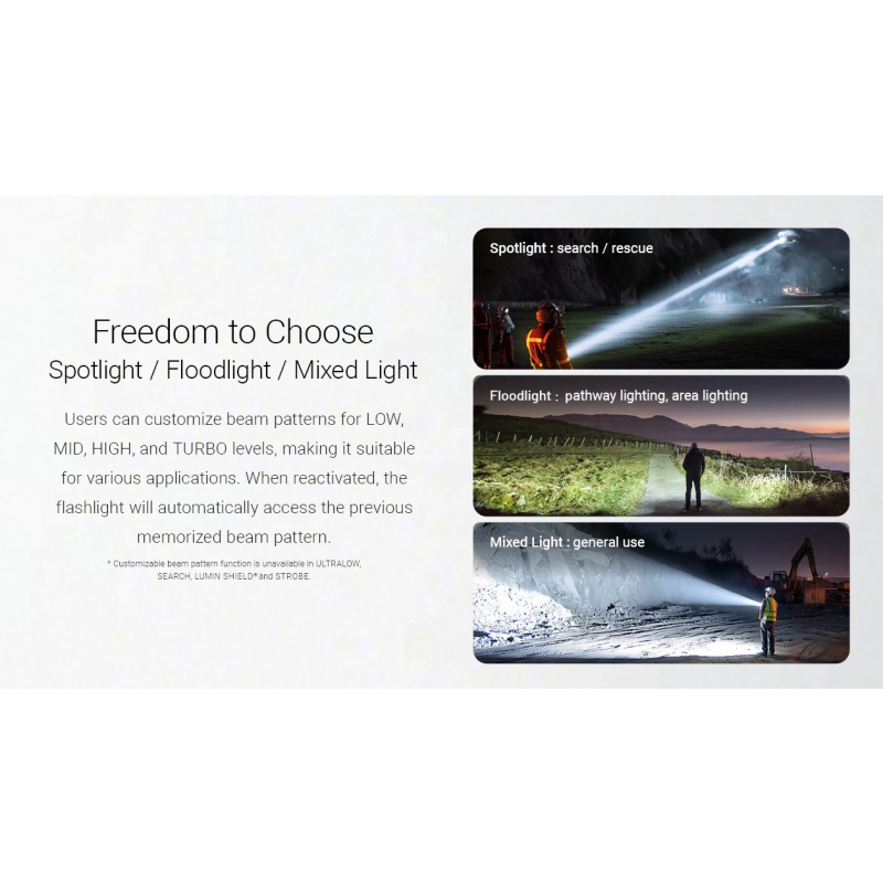 Nitecore EX7 - Lampe de Poche 6000 Lumens USB-C Rechargeable. Puissante pour Extérieur, Randonnée, Camping.