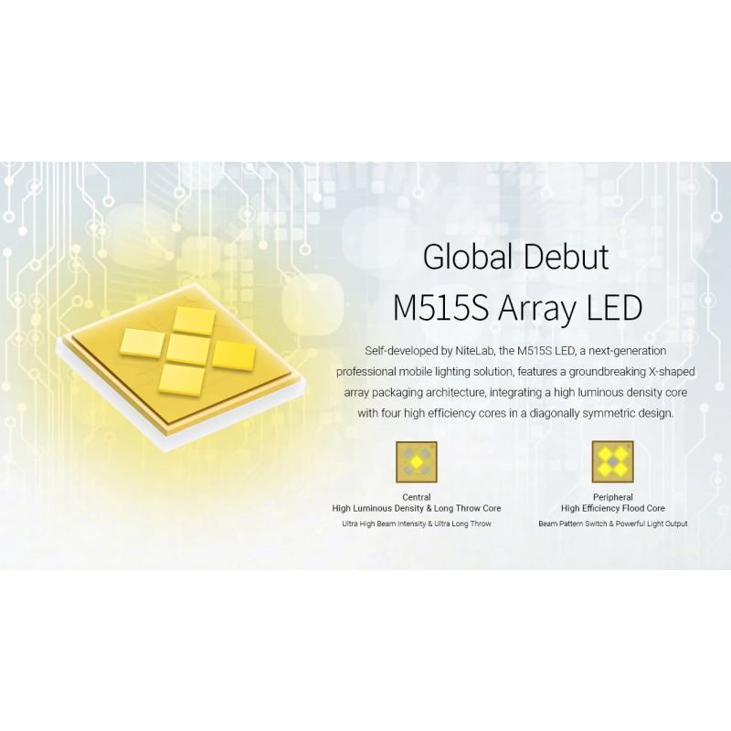 Nitecore EX7 - Lampe de Poche 6000 Lumens USB-C Rechargeable. Puissante pour Extérieur, Randonnée, Camping.