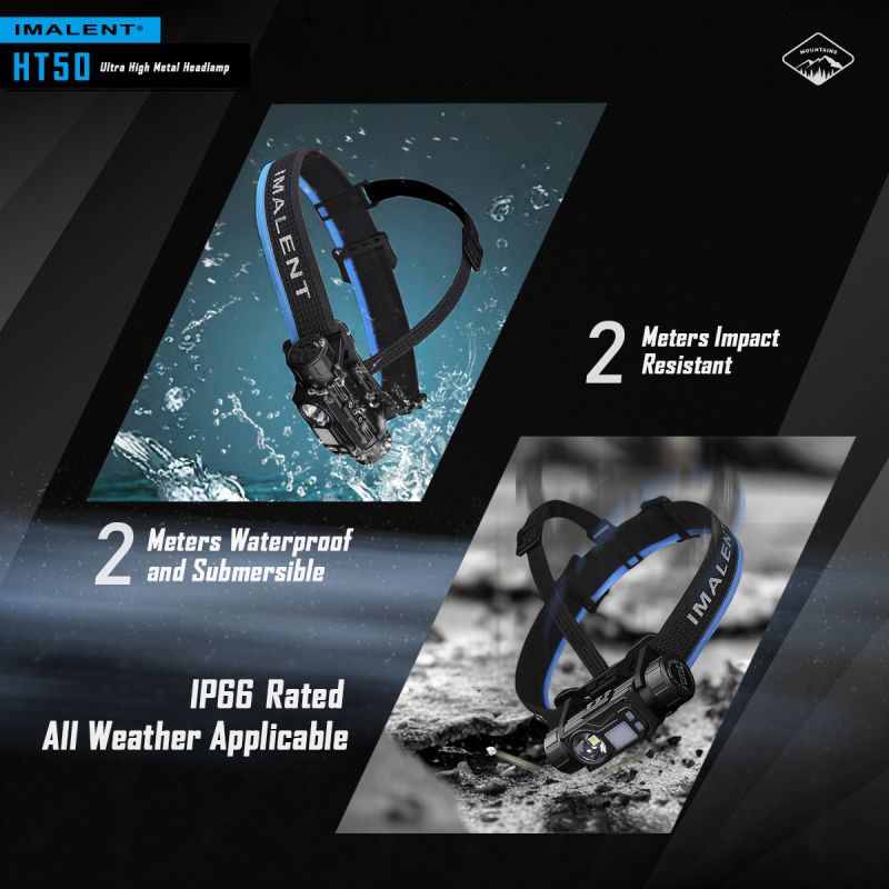 Lampe frontale IMALENT HT50 LED puissante double sources pour aventure camping éclairage extérieur rechargeable