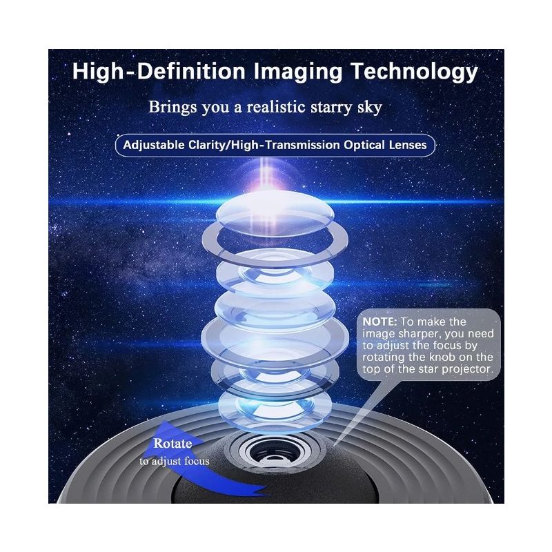 Projecteur de galaxie ciel étoilé et échappée céleste pour une ambiance apaisante rotation à 360° et modes multiples