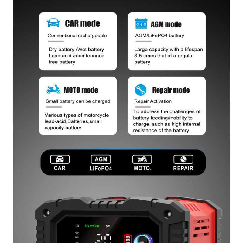 FOXSUR 20A Chargeur de Batterie Portable 12V-24V Réparation Automatique AGM LiFePO4 Performance Fiable