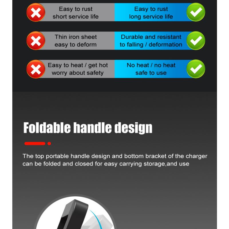 FOXSUR 20A Chargeur de Batterie Portable 12V-24V Réparation Automatique AGM LiFePO4 Performance Fiable