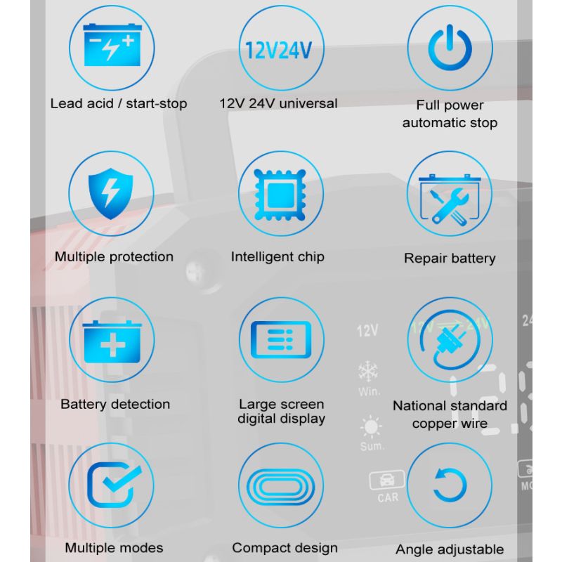 FOXSUR 20A Chargeur de Batterie Portable 12V-24V Réparation Automatique AGM LiFePO4 Performance Fiable