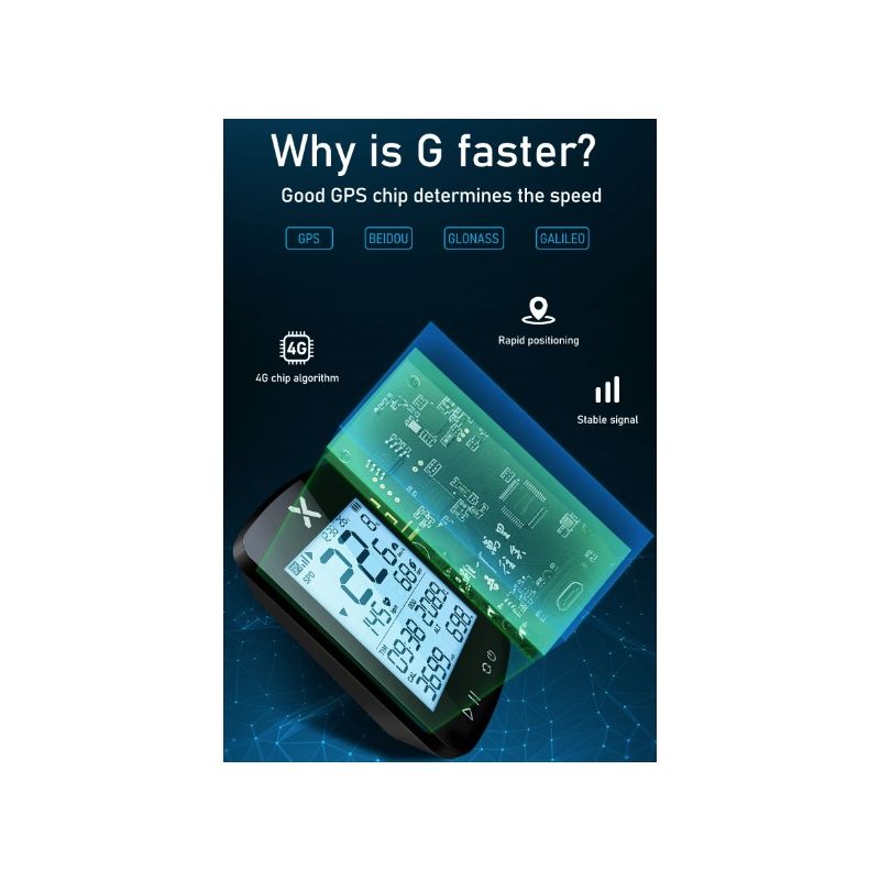 XOSS G+ G2 Ordinateur de Vélo GPS Nouvelle Génération Suivi de Fitness et Affichage Personnalisé Aventure