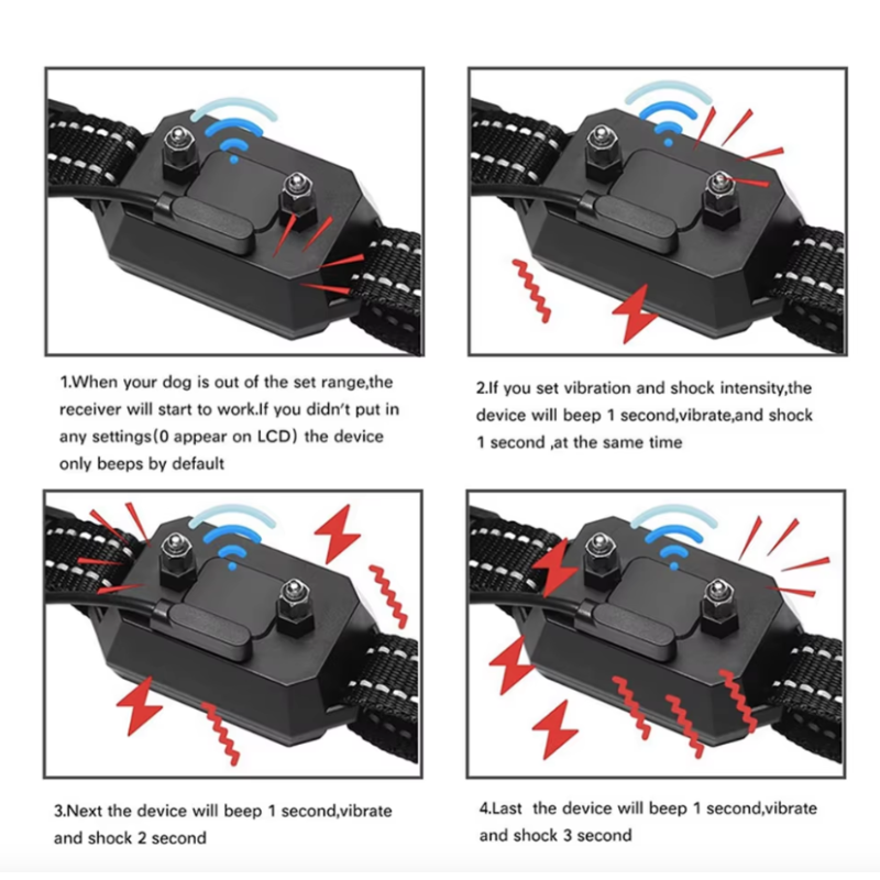Clôture GPS pour chien sans fil Sécurité canine Portée 100-3300 pieds Vibration Choc électrique Installation facile
