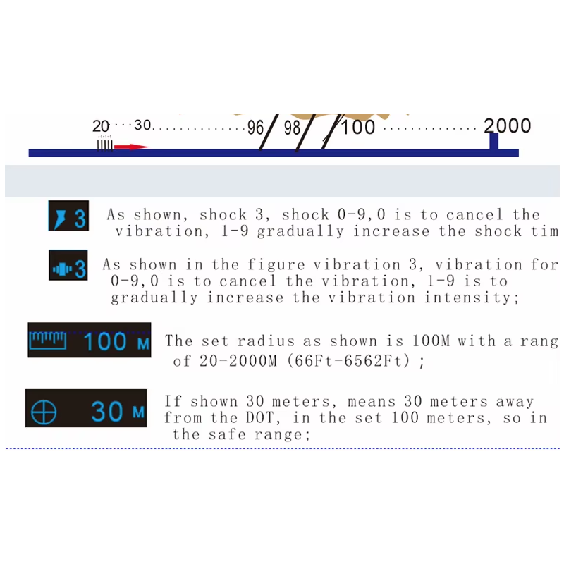 Clôture GPS sans fil pour chien avec écran OLED installation facile et couverture de grande surface sans fil