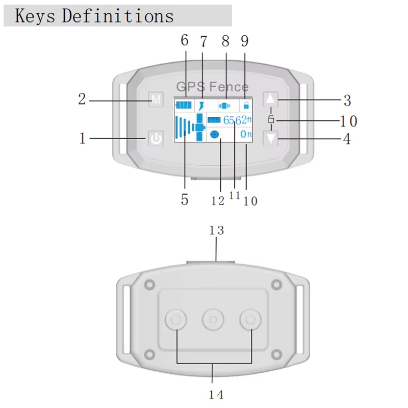 Clôture GPS sans fil pour chien avec écran OLED installation facile et couverture de grande surface sans fil