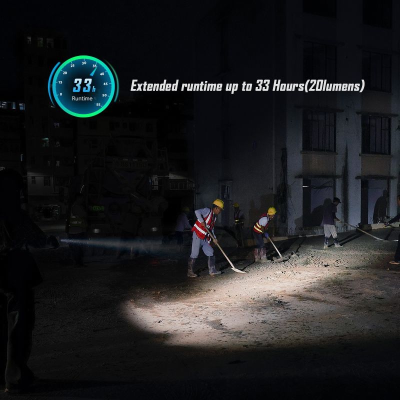 IMALENT GR35 Lampe de Poche LED Rouge 2800 Lumens | EDC Polyvalent (UV, Magnétique) pour Aventure & Travail