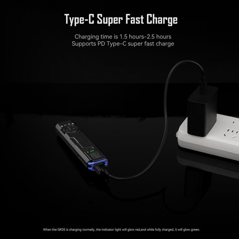 IMALENT GR35 Lampe de Poche LED Rouge 2800 Lumens | EDC Polyvalent (UV, Magnétique) pour Aventure & Travail