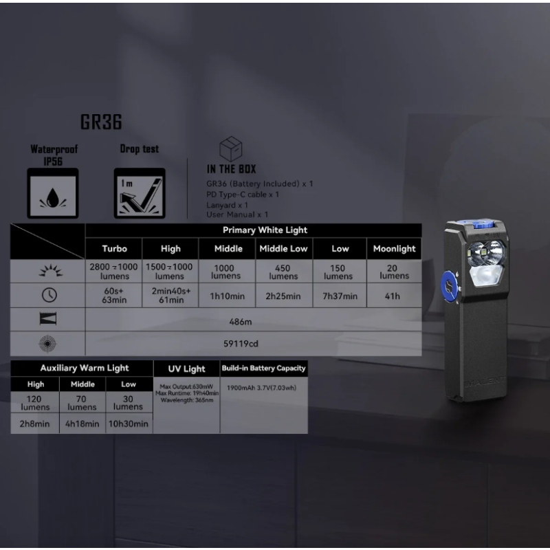 IMALENT GR36 Lampe de poche EDC 2800 lumens, rechargeable USB-C, magnétique, clip, ultra lumineuse.