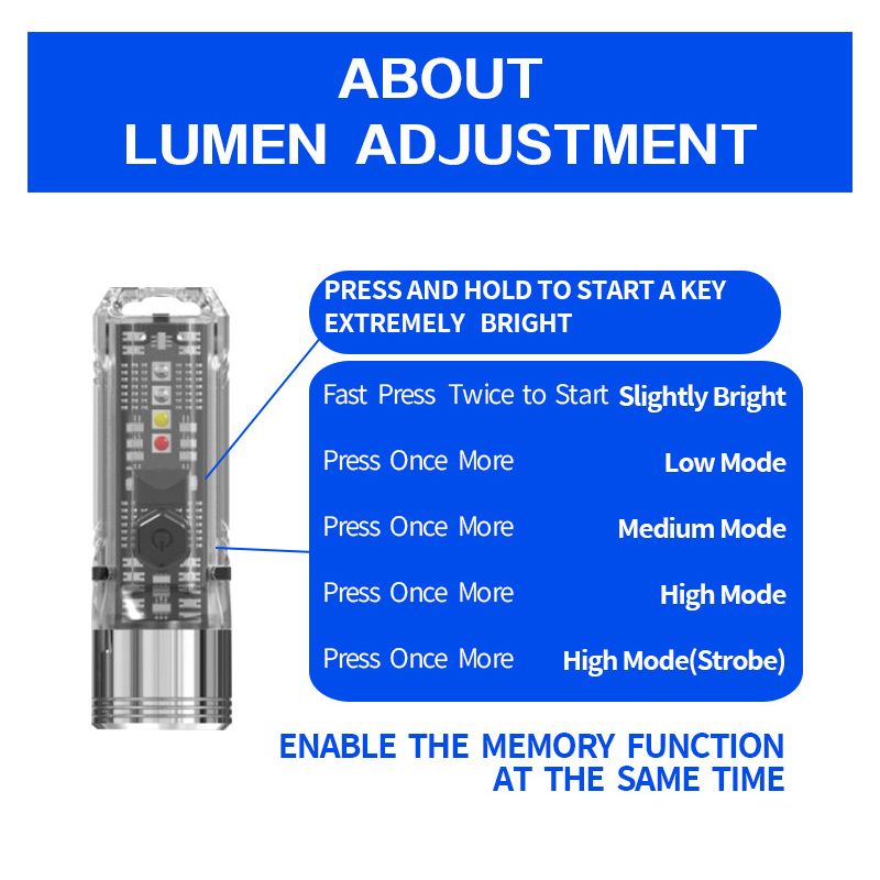 GT13 TIKI Mini porte-clés USB rechargeable 1000 lumens éclairage portable compact pour exploration urbaine