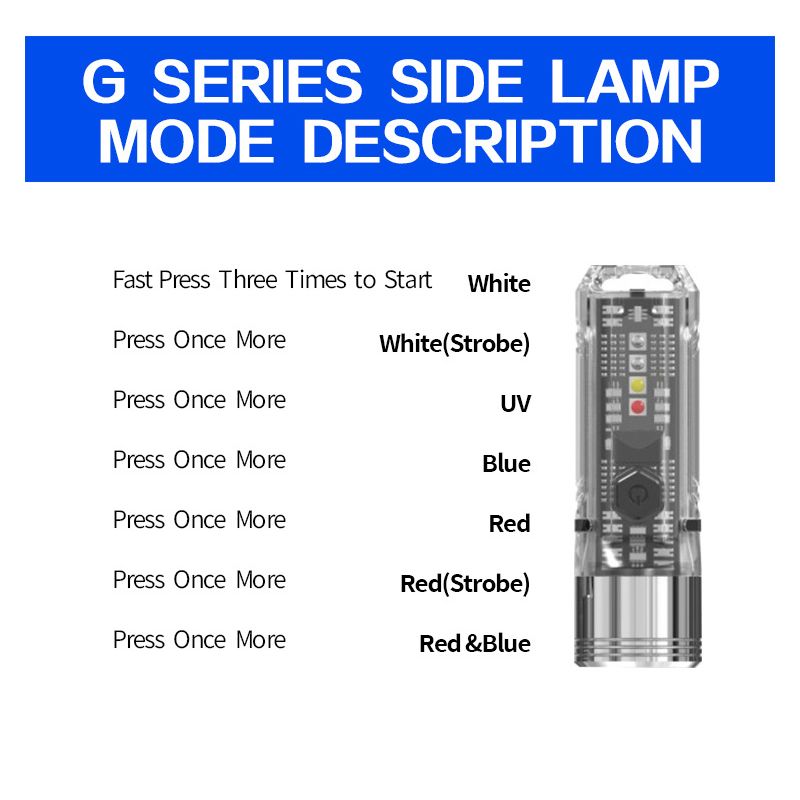 GT13 TIKI Mini porte-clés USB rechargeable 1000 lumens éclairage portable compact pour exploration urbaine