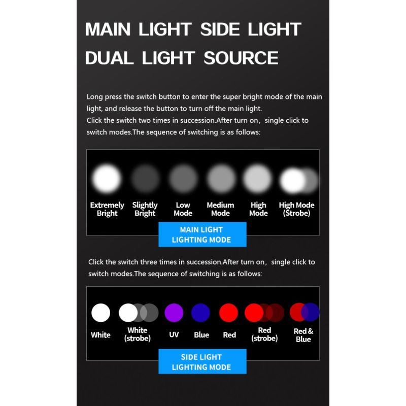 GT13 TIKI Mini porte-clés USB rechargeable 1000 lumens éclairage portable compact pour exploration urbaine