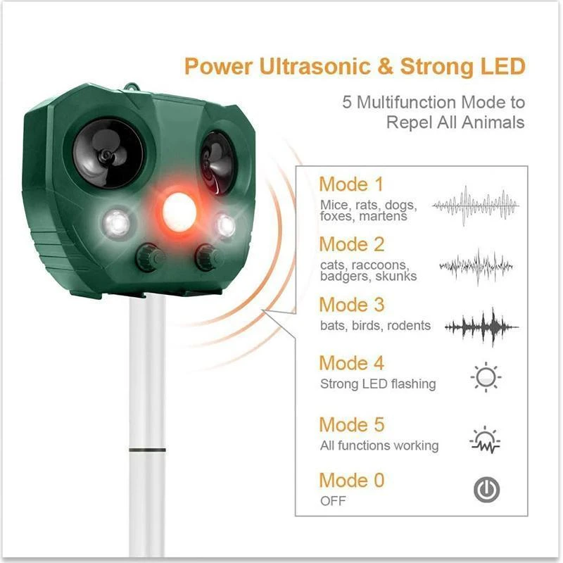 Répulsif Ultrasonique Solaire Jardin IP44 Silence Pour Animaux Écologique pour Oiseaux Chats et Ratons Laveurs