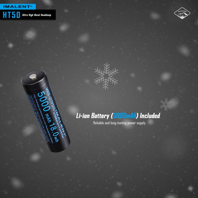 Lampe frontale IMALENT HT50 LED puissante double sources pour aventure camping éclairage extérieur rechargeable