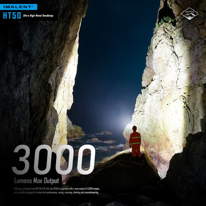 Lampe frontale IMALENT HT50 LED puissante double sources pour aventure camping éclairage extérieur rechargeable