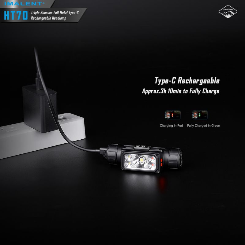 Lampe frontale haute performance IMALENT HT70 3500 lumens LED XHP50.3 HI pour aventure en plein air rechargeable