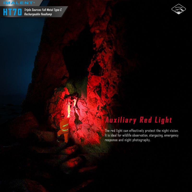 Lampe frontale haute performance IMALENT HT70 3500 lumens LED XHP50.3 HI pour aventure en plein air rechargeable