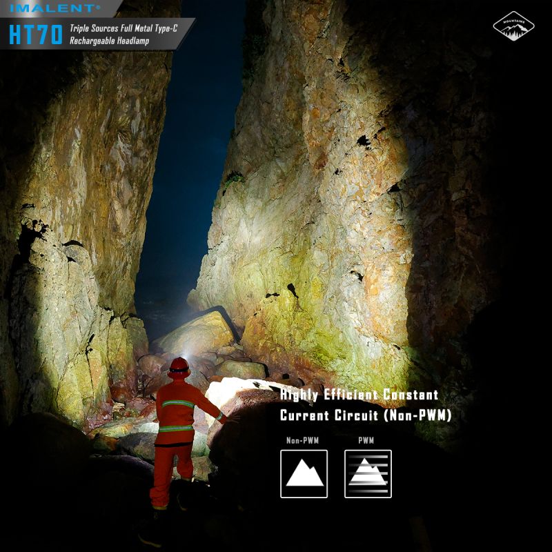 Lampe frontale haute performance IMALENT HT70 3500 lumens LED XHP50.3 HI pour aventure en plein air rechargeable