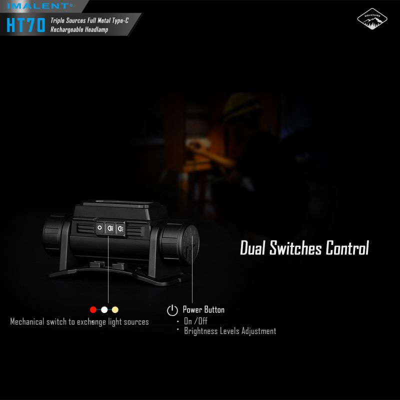 Lampe frontale haute performance IMALENT HT70 3500 lumens LED XHP50.3 HI pour aventure en plein air rechargeable