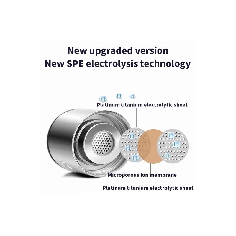 Générateur d'Hydrogène Tasse à Eau 420ml Verre Borosilicaté Hydratation Optimale Santé et Bien-être Portable