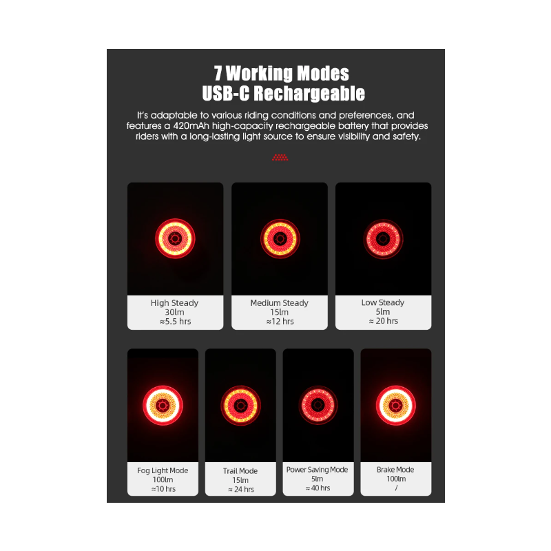 Gaciron LOOP-100 feu arrière vélo haute luminosité capteur de freinage sécurité cyclisme alliage d'aluminium