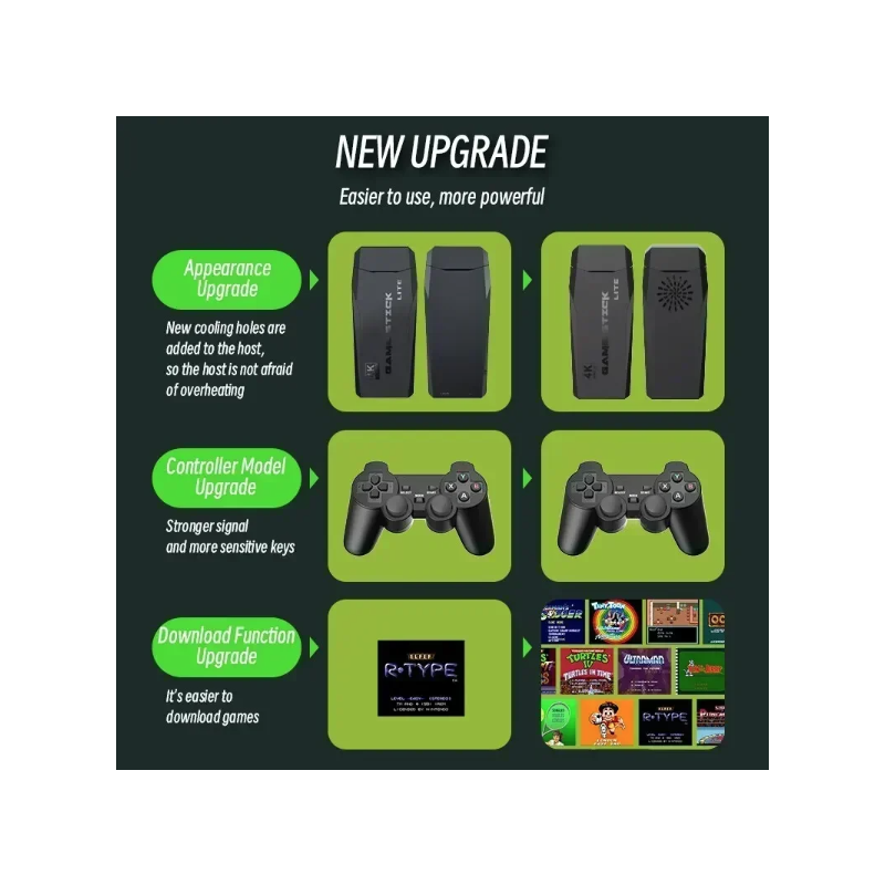 Console de jeu vidéo M8 Double contrôleur sans fil 2.4G Grande bibliothèque de jeux rétro 4K jusqu'à 10000 jeux