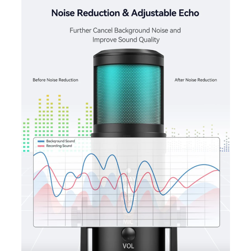 Nouveau MU900PRO Microphone USB RVB Haute qualité sonore pour créateurs de contenu avec éclairage LED dynamique