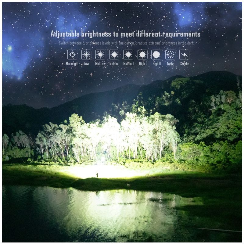 IMALENT MS32 Lampe de Poche LED Ultra Puissante 200000 Lumens pour Éclairage d'Aventure et Visibilité Nocturne