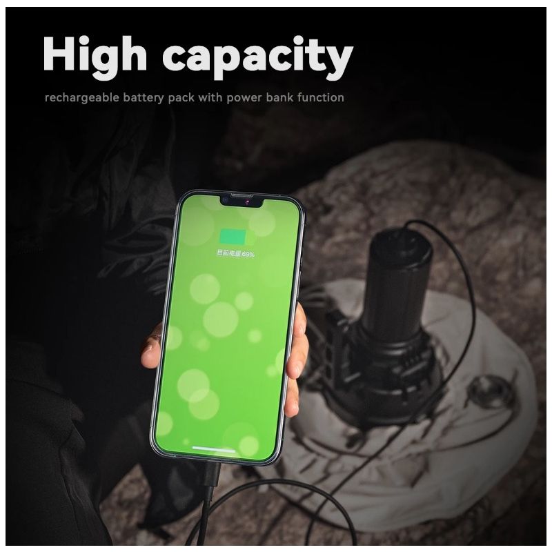 IMALENT MS32 Lampe de Poche LED Ultra Puissante 200000 Lumens pour Éclairage d'Aventure et Visibilité Nocturne