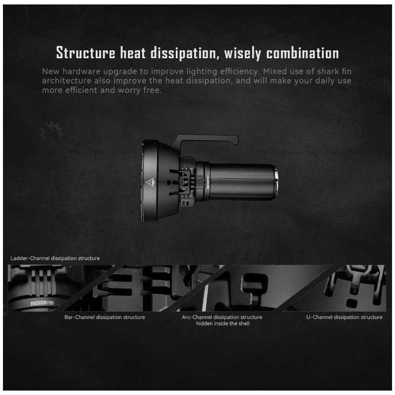 IMALENT MS32 Lampe de Poche LED Ultra Puissante 200000 Lumens pour Éclairage d'Aventure et Visibilité Nocturne