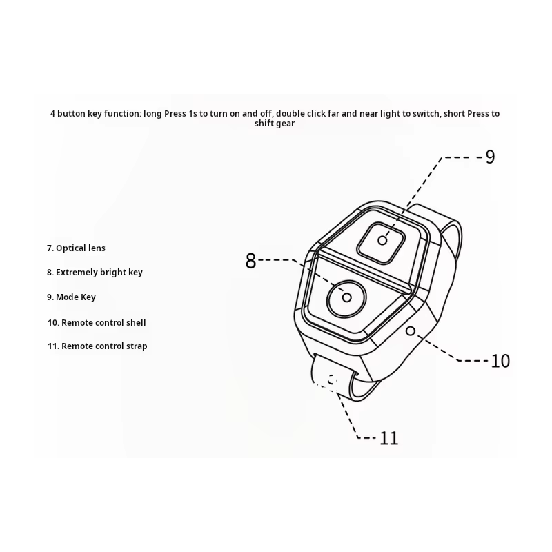 OFF-N5 Lumière vélo puissante 1000 lumens rechargeable USB | Éclairage vélo avant VTT/Route étanche