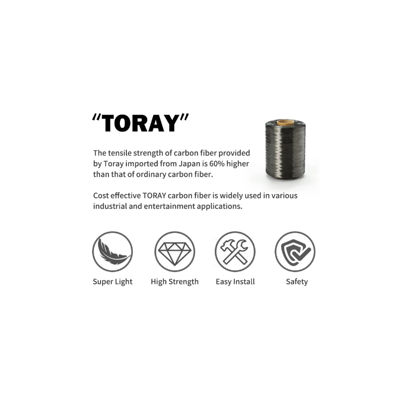 Guidon TOLOOKING ZF-ONE Vélo en Fibre de Carbone 31.8mm Noir Mat Largeur 580-760mm Haute Qualité Cyclisme