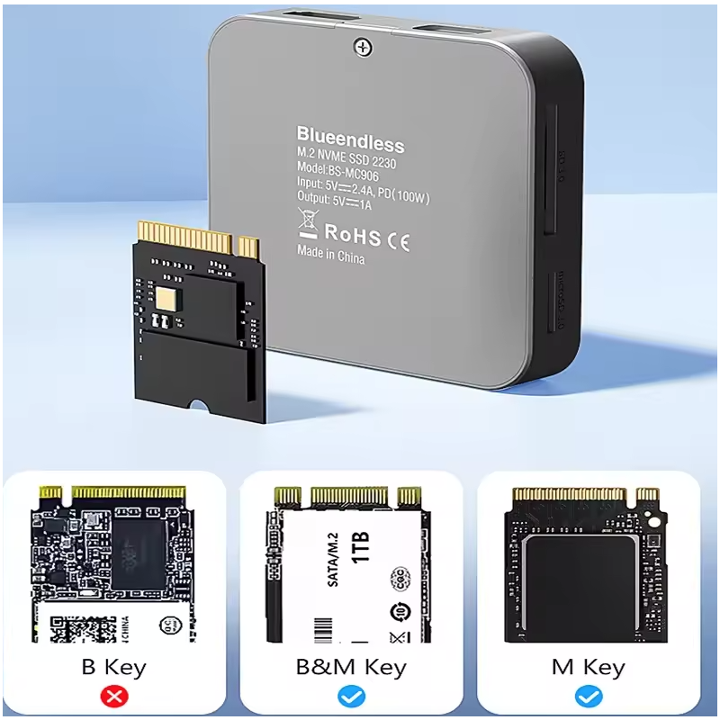 Blueendless Station d'accueil magnétique portable M.2 NVMe | HDMI 4K60Hz 10Gbps 100W PD Type-C 3.2 Boîtier SSD