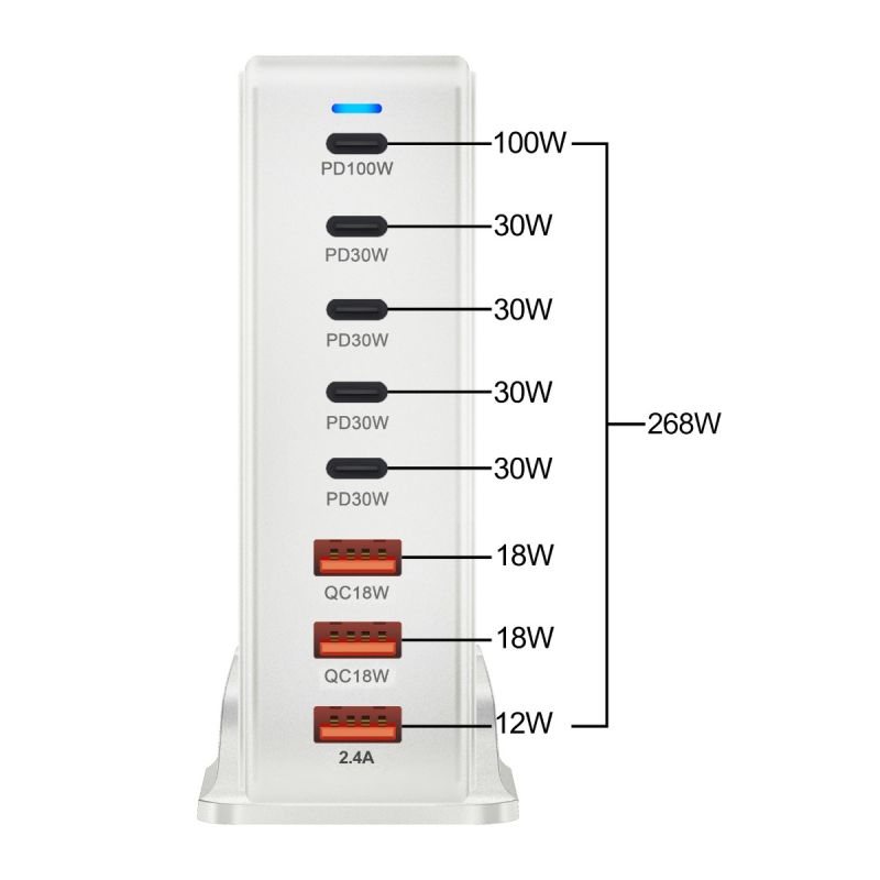 Chargeur GaN 240W 8 Ports USB Type C PD pour Charge Rapide et Efficace Chargeur de Bureau Multi-Appareils