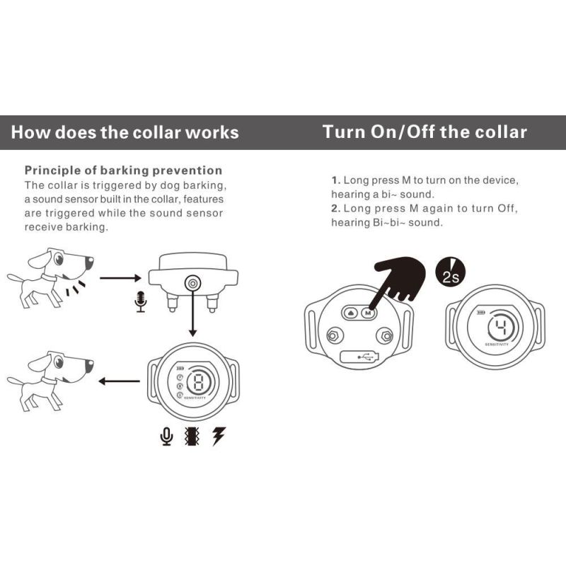 Bouchon d'écran couleur Anti-aboiement de chien avec puce de reconnaissance et gestion comportement animal