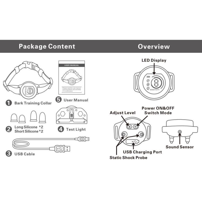 Bouchon d'écran couleur Anti-aboiement de chien avec puce de reconnaissance et gestion comportement animal