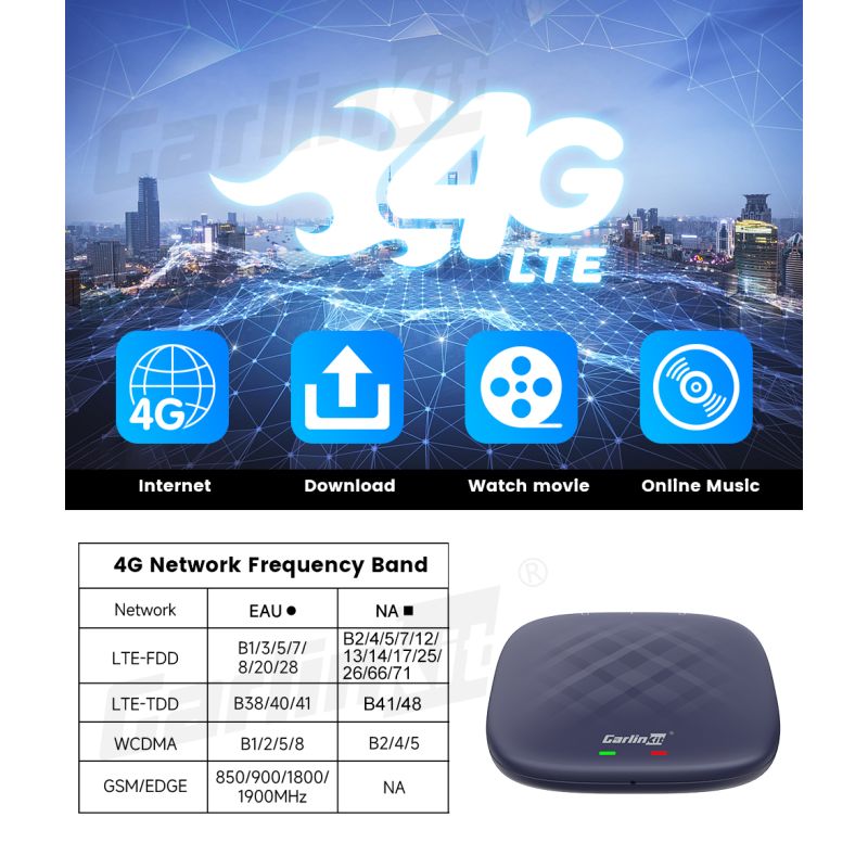 CarlinKit Boîte CarPlay Ai QCM6125 Android 12 Multitâche Fluides Streaming IPTV Netflix Divertissement Auto