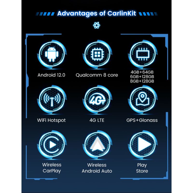 CarlinKit Boîte CarPlay Ai QCM6125 Android 12 Multitâche Fluides Streaming IPTV Netflix Divertissement Auto