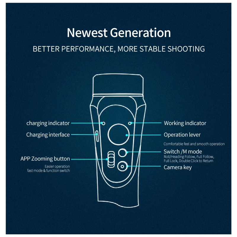 Stabilisateur 3 axes Cardan de poche pour téléphone portable Vidéos fluides Anti-secousse Modes de stabilisation