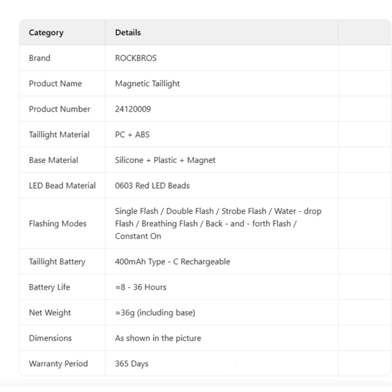 ROCKBROS Feu Arrière Vélo Magnétique Étanche IPX6 | Capteur Intelligent Lumière Vélo Visibilité Sécurité!