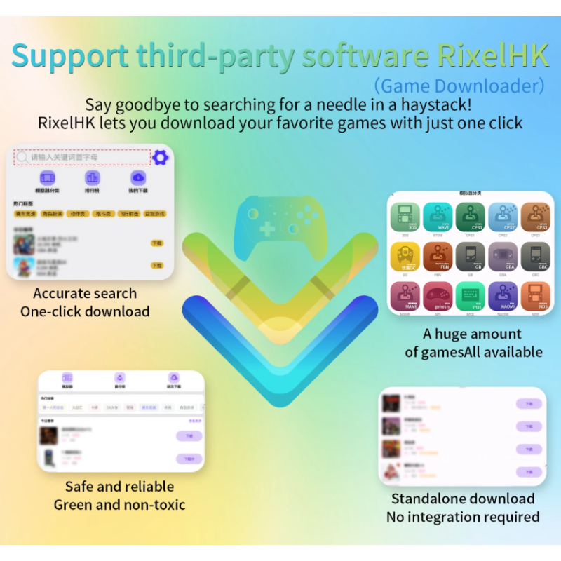 ANBERNIC RG40XX H Console de Jeu Portable Linux | Rétro 4.0