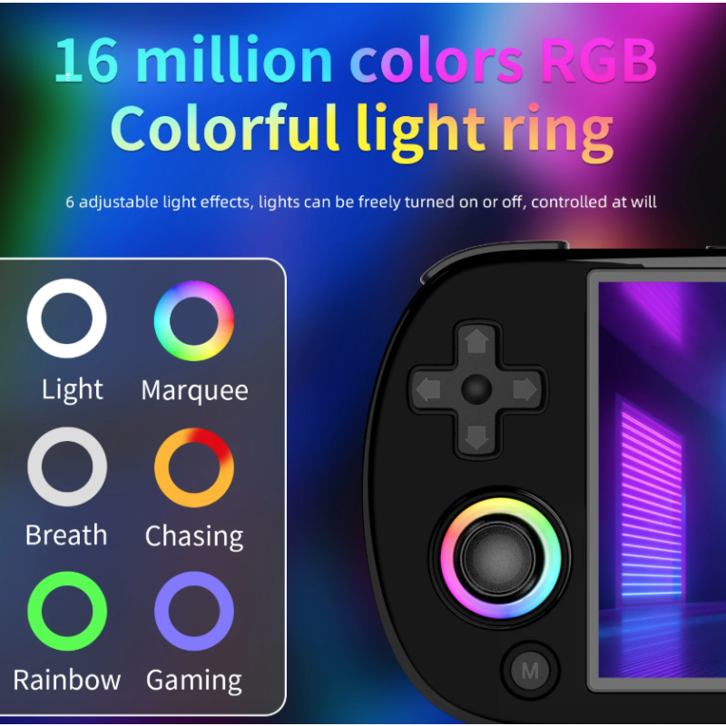 ANBERNIC RG40XX H Console de Jeu Portable Linux | Rétro 4.0