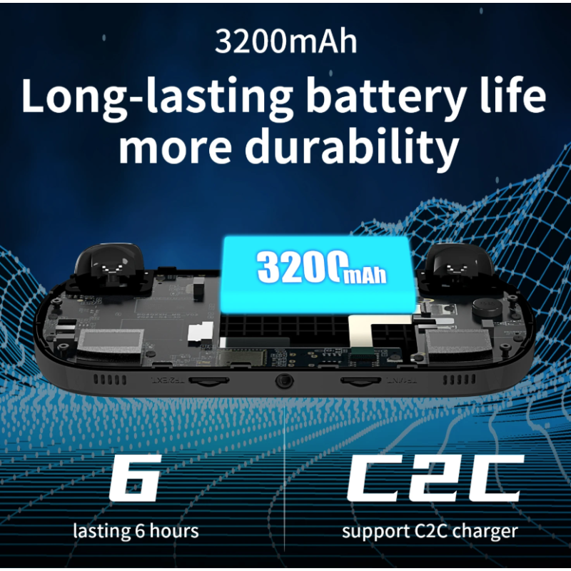 ANBERNIC RG40XX H Console de Jeu Portable Linux | Rétro 4.0