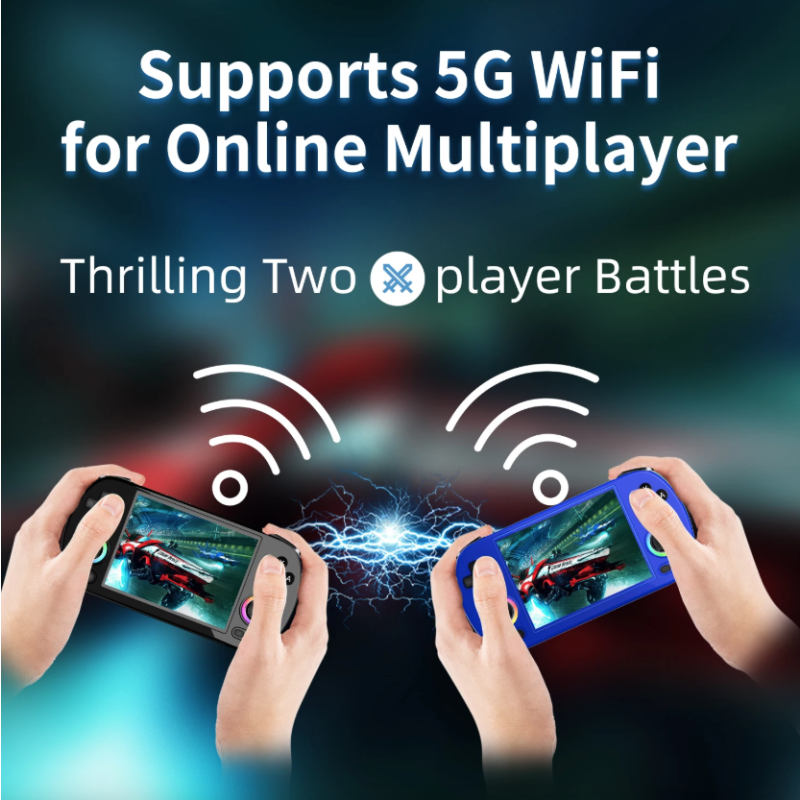 ANBERNIC RG40XX H Console de Jeu Portable Linux | Rétro 4.0